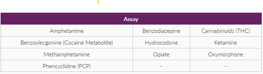 Drugs of Abuse Hair Array (work on Evidence Investigator)